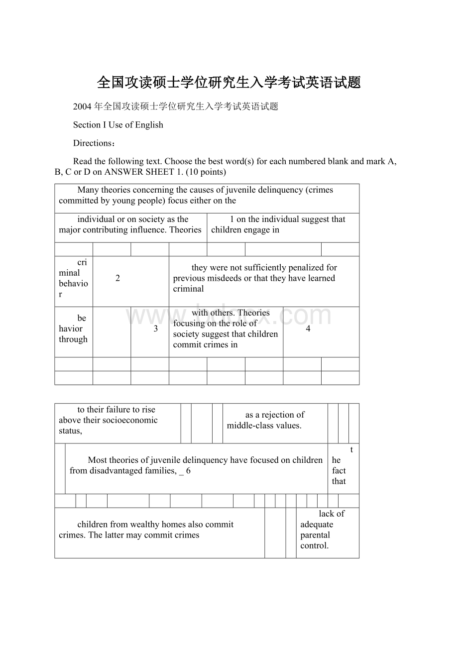 全国攻读硕士学位研究生入学考试英语试题.docx_第1页