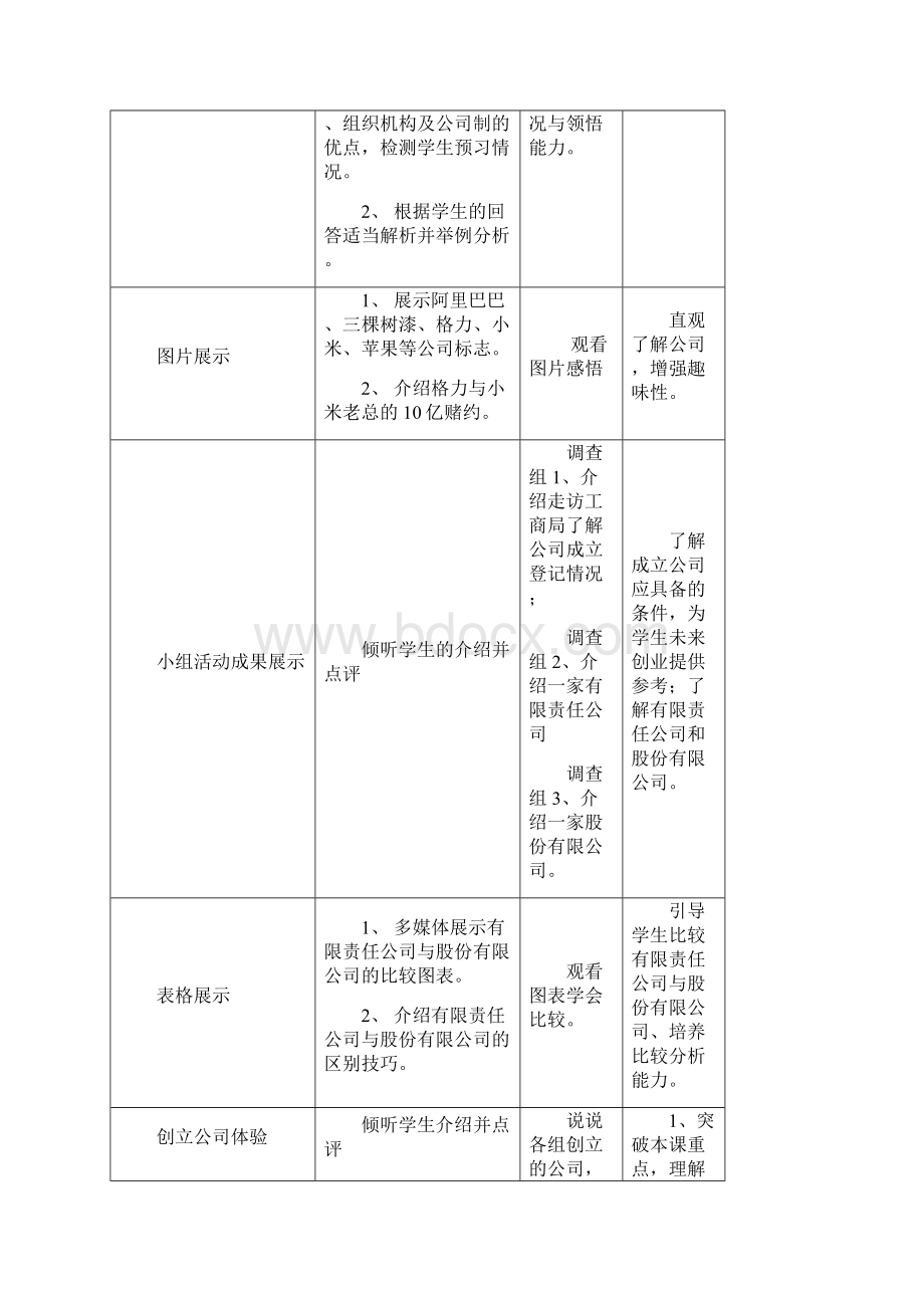 高中政治51企业的经营教学设计新人教版必修1.docx_第3页