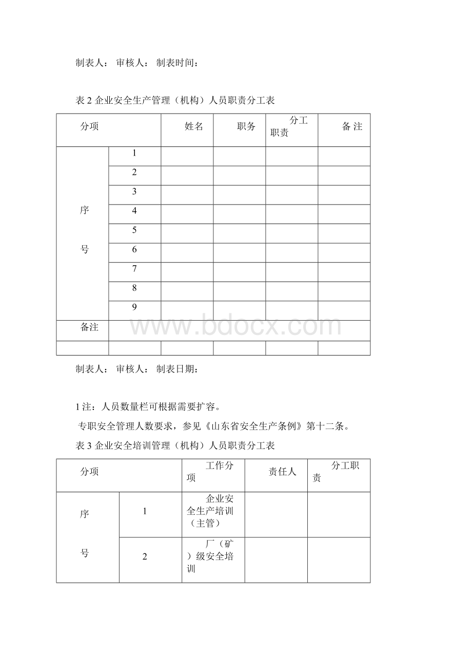 消费经营单位安全培训记录模板.docx_第3页