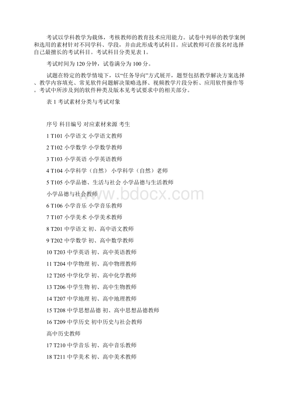 全国中小学教师教育技术水平考试 教学人员考试大纲1.docx_第3页