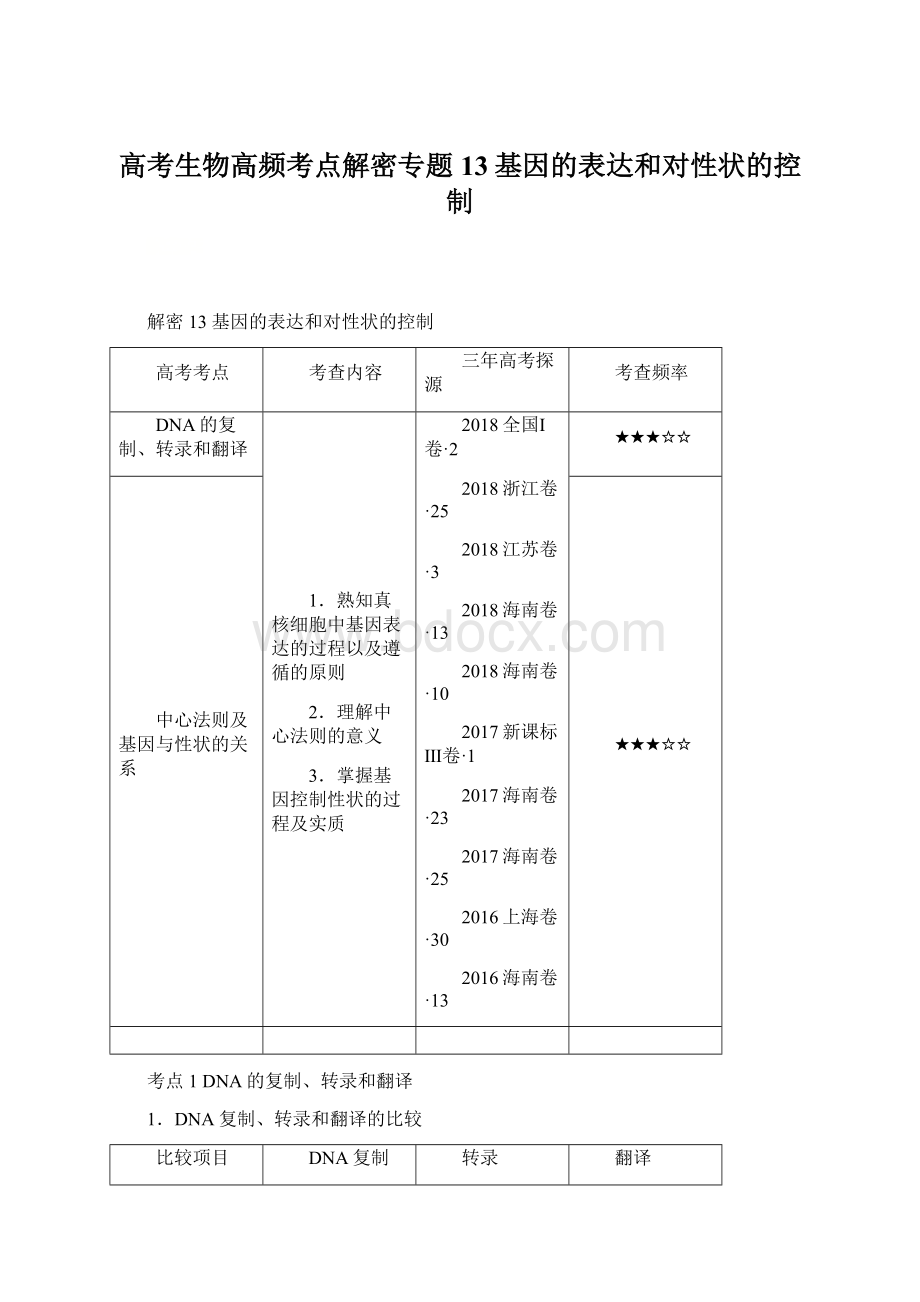 高考生物高频考点解密专题13基因的表达和对性状的控制.docx