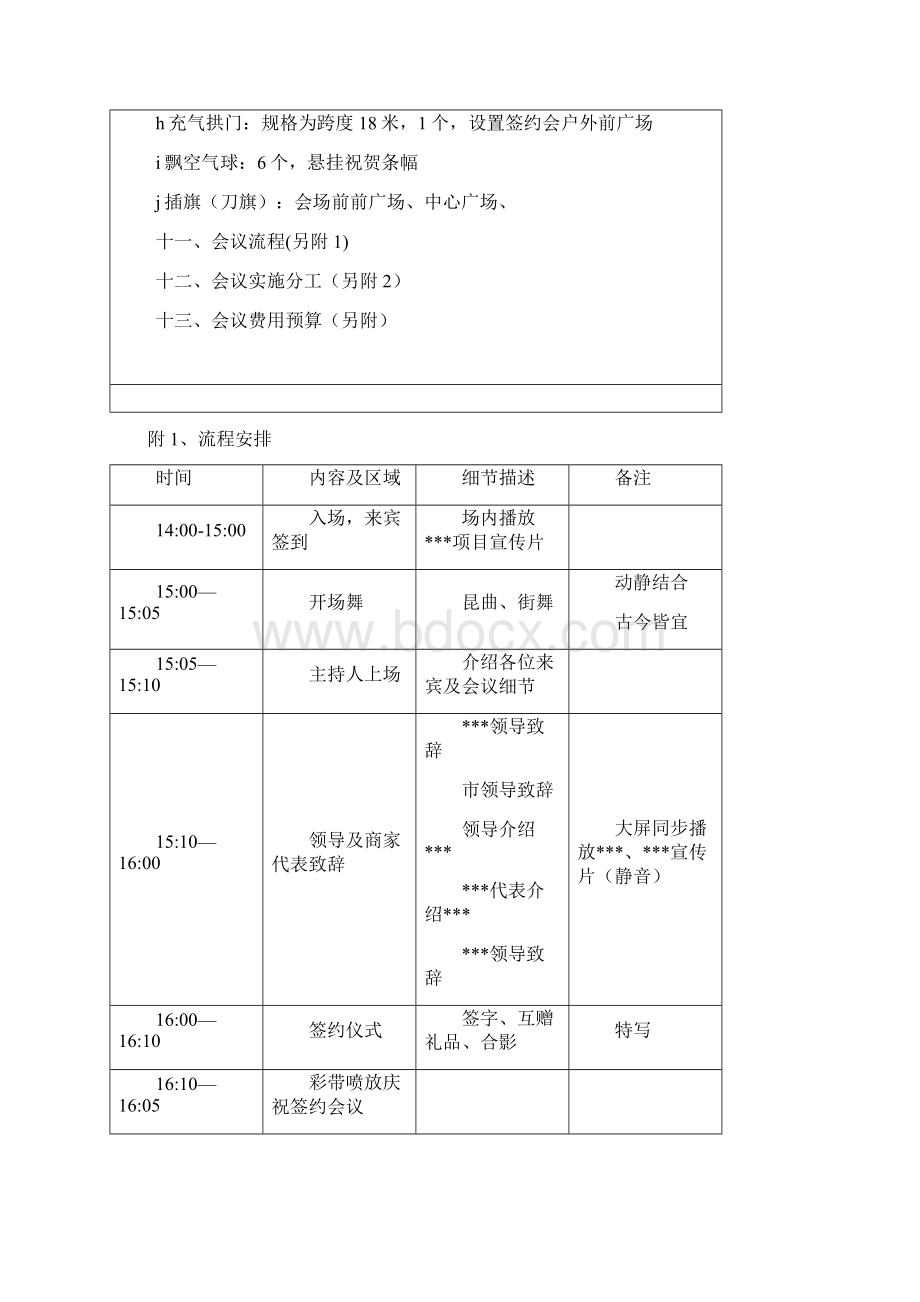 入驻签约方案.docx_第3页