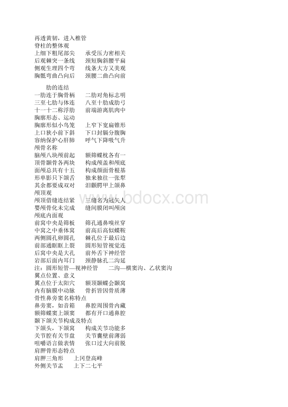 人体解剖学记忆口诀Word下载.docx_第2页