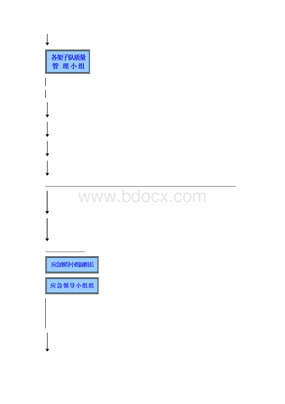 触电事故应急救援预案Word下载.docx_第3页