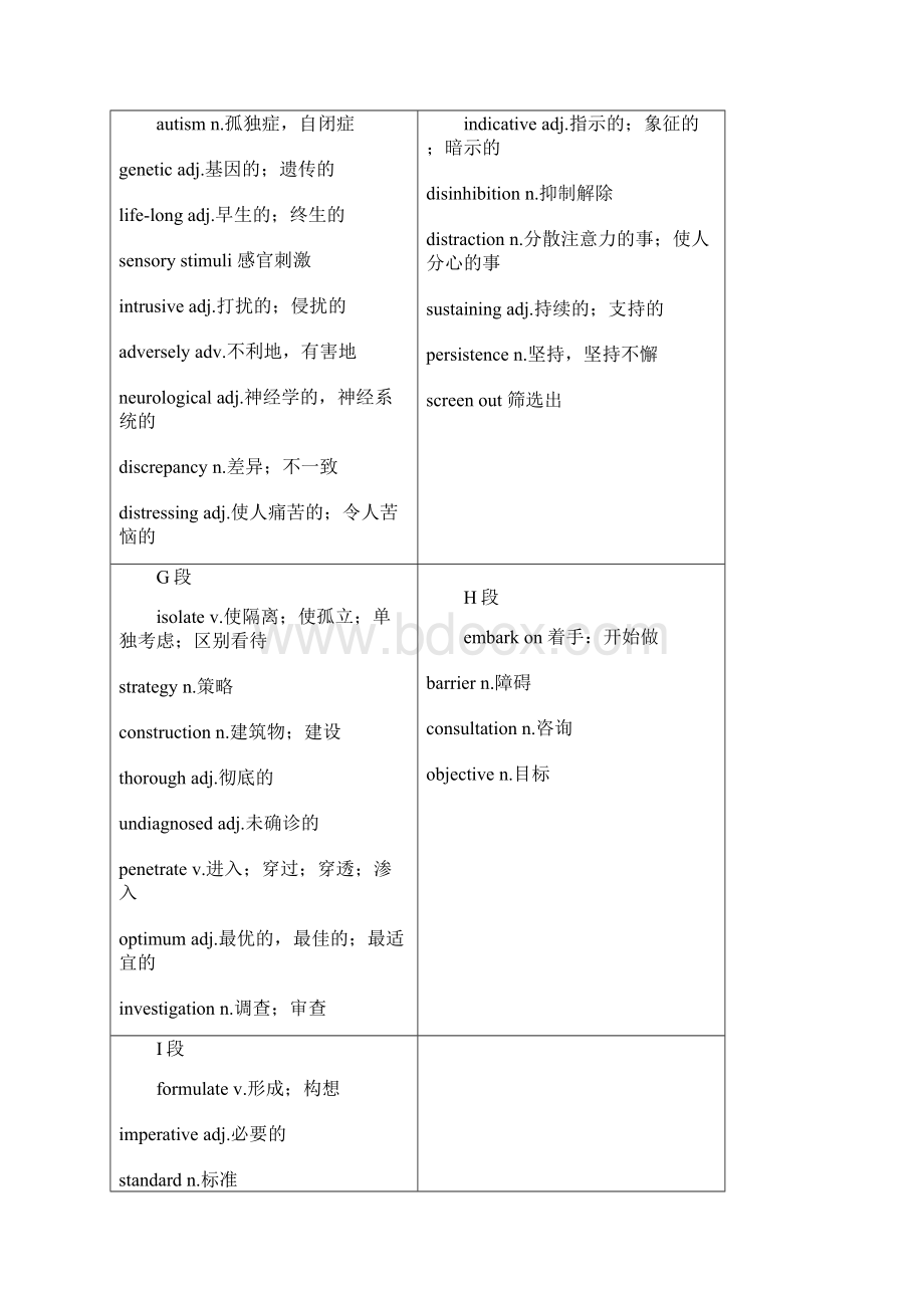 剑桥雅思9阅读解析Test2Word文档下载推荐.docx_第3页