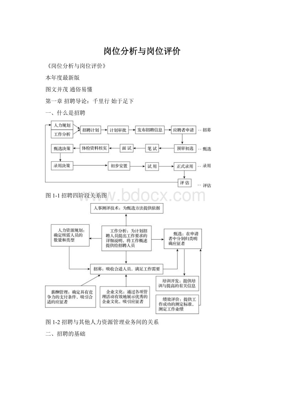 岗位分析与岗位评价Word格式文档下载.docx