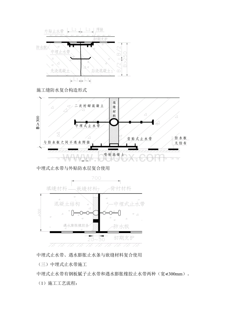 25施工缝变形缝防水施工作业指导书Word文档下载推荐.docx_第3页