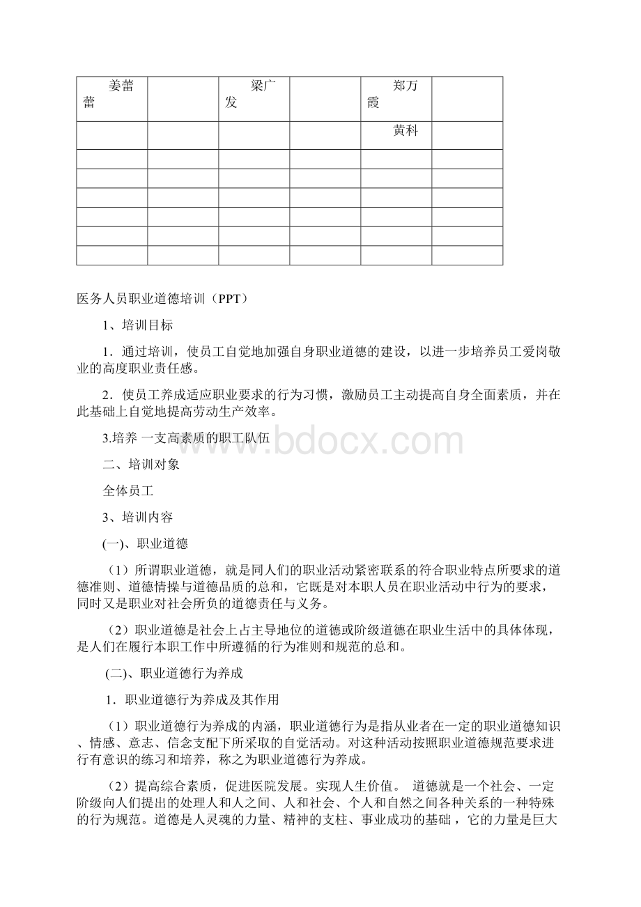 医院工作人员职业道德规范和行为准则.docx_第3页