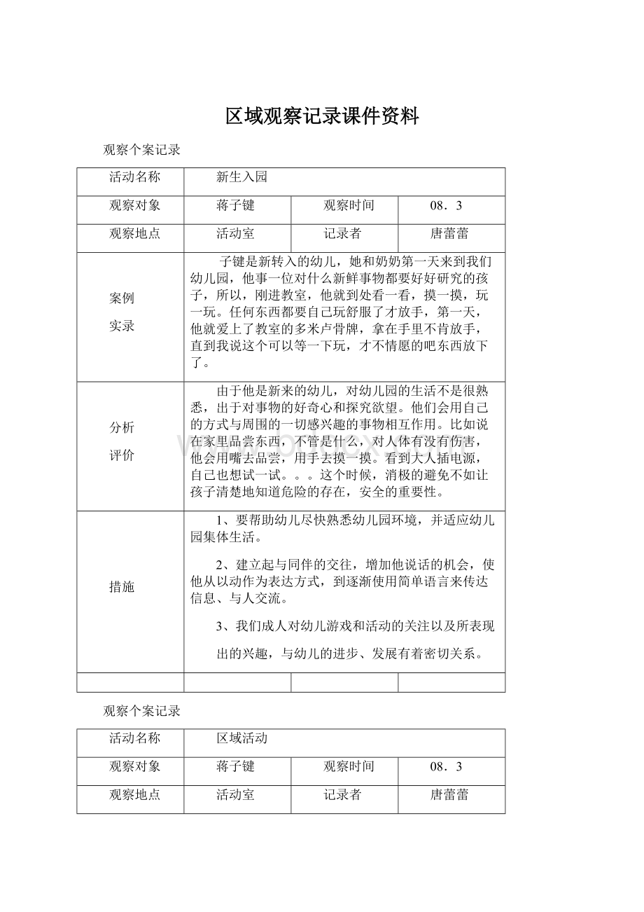 区域观察记录课件资料Word文件下载.docx_第1页