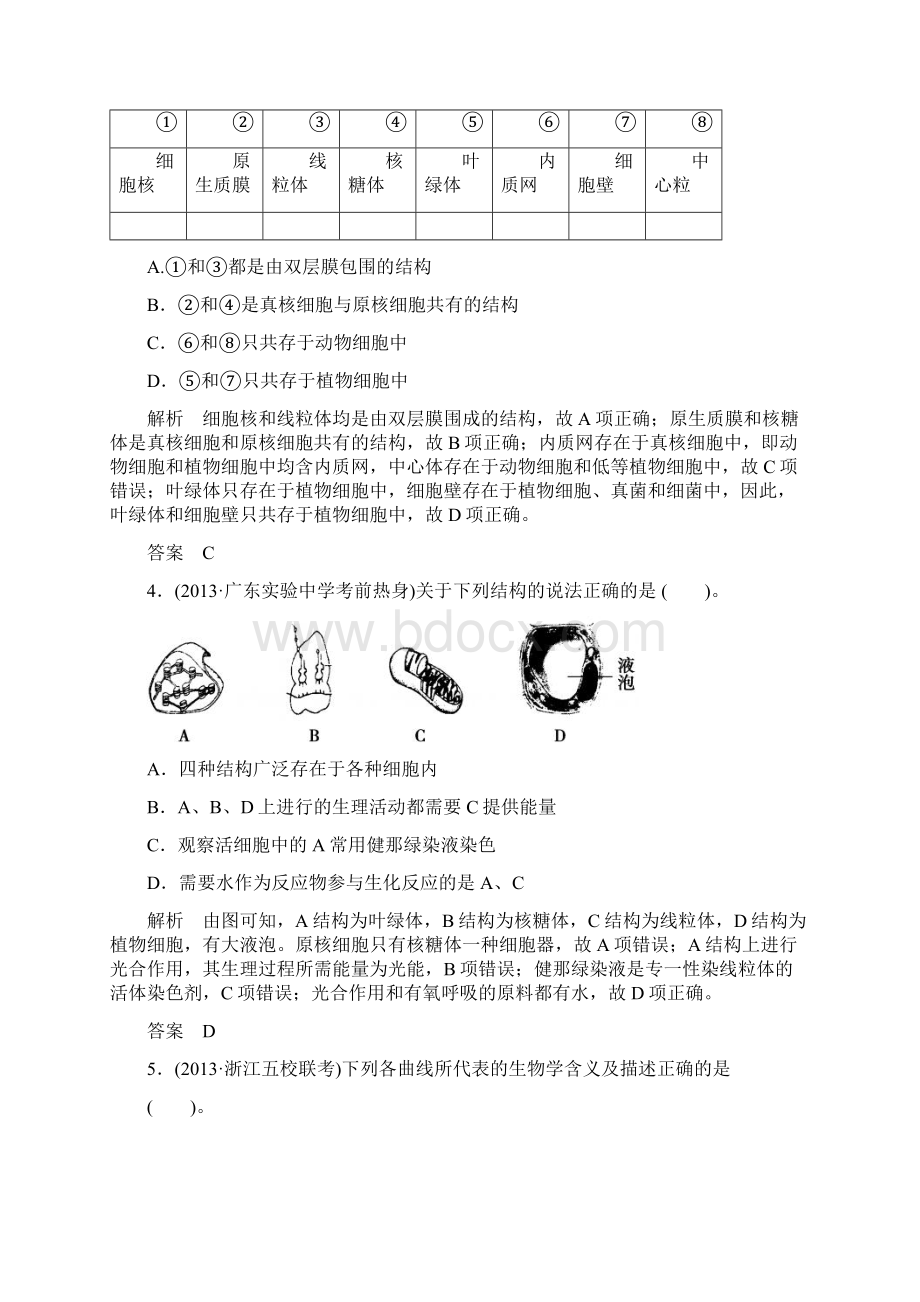 届高三生物新课标二轮新题提升训练模块综合测试1 含13真题含详解.docx_第2页