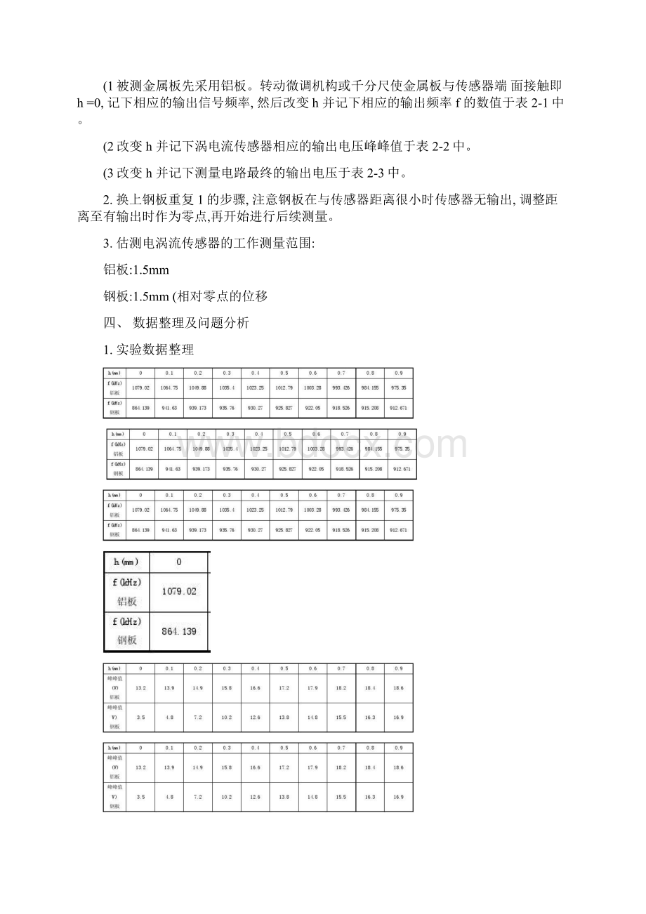 传感器实验重点Word文件下载.docx_第2页