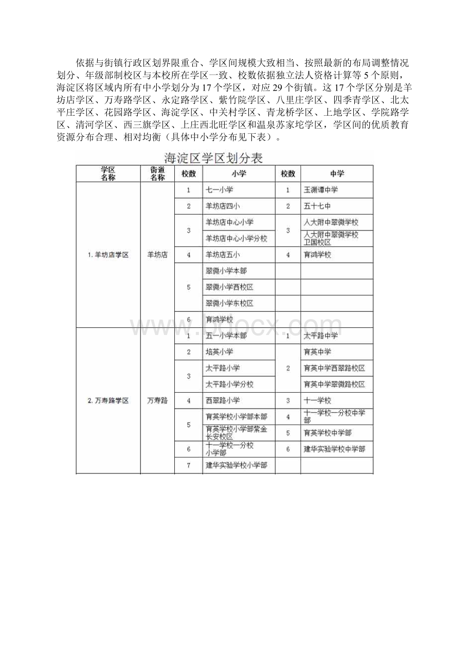 海淀区中小学划分为17个学区.docx_第2页