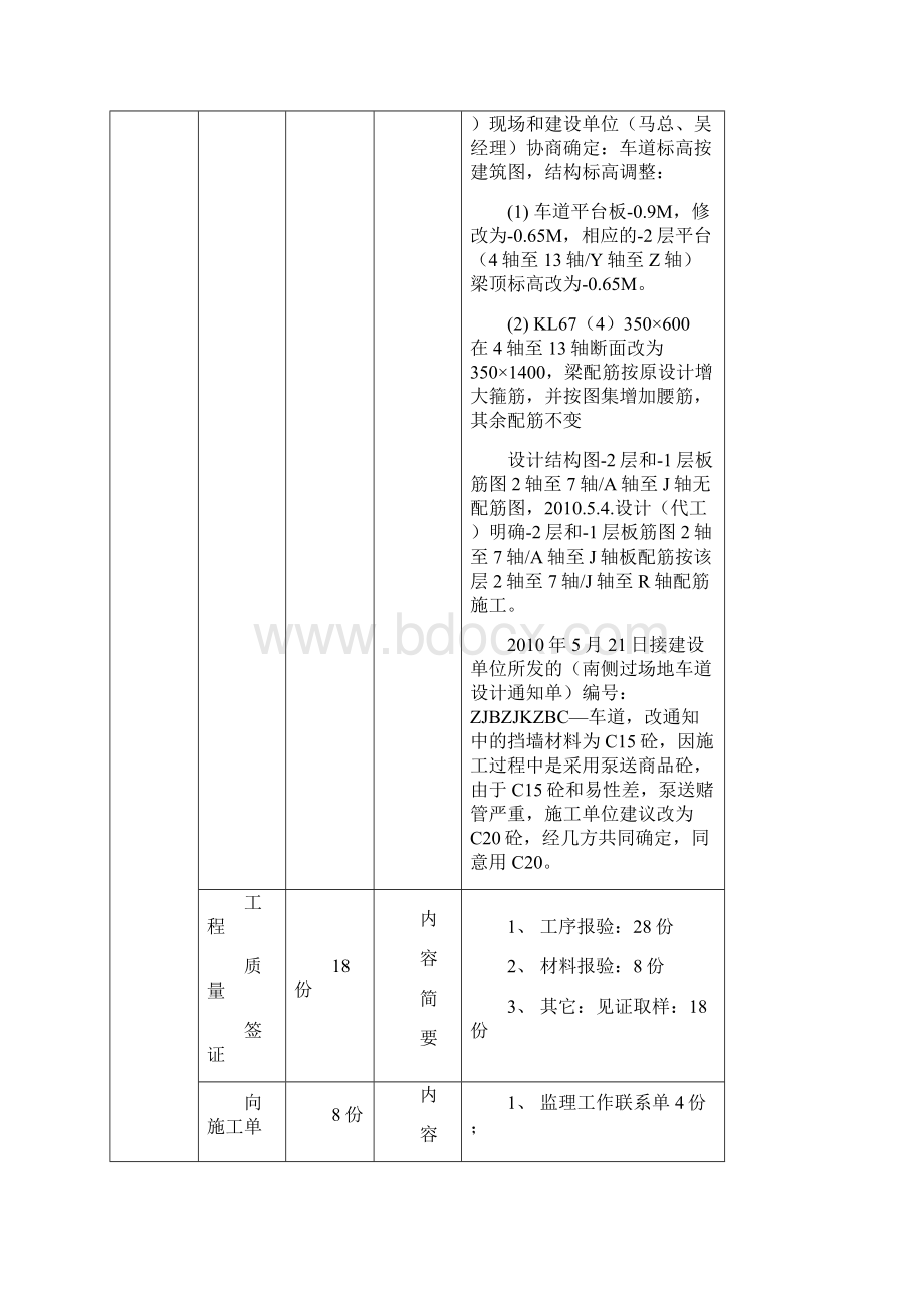 监理月报002.docx_第3页