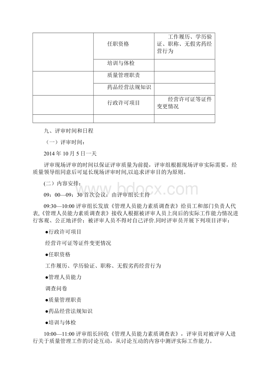 药品经营企业质量负责人变更专项内审.docx_第2页