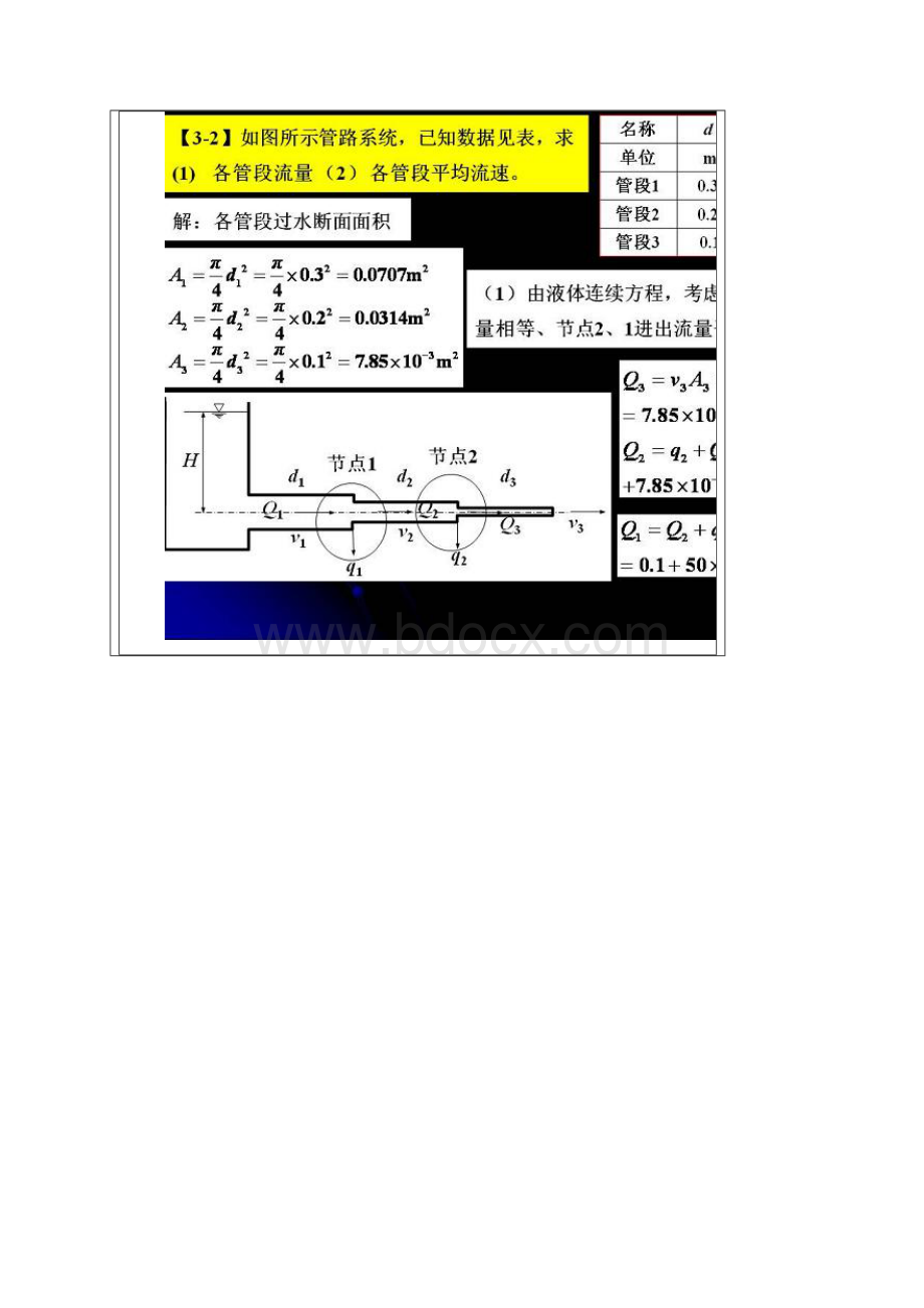 西安理工大学水力学答案第3章.docx_第2页