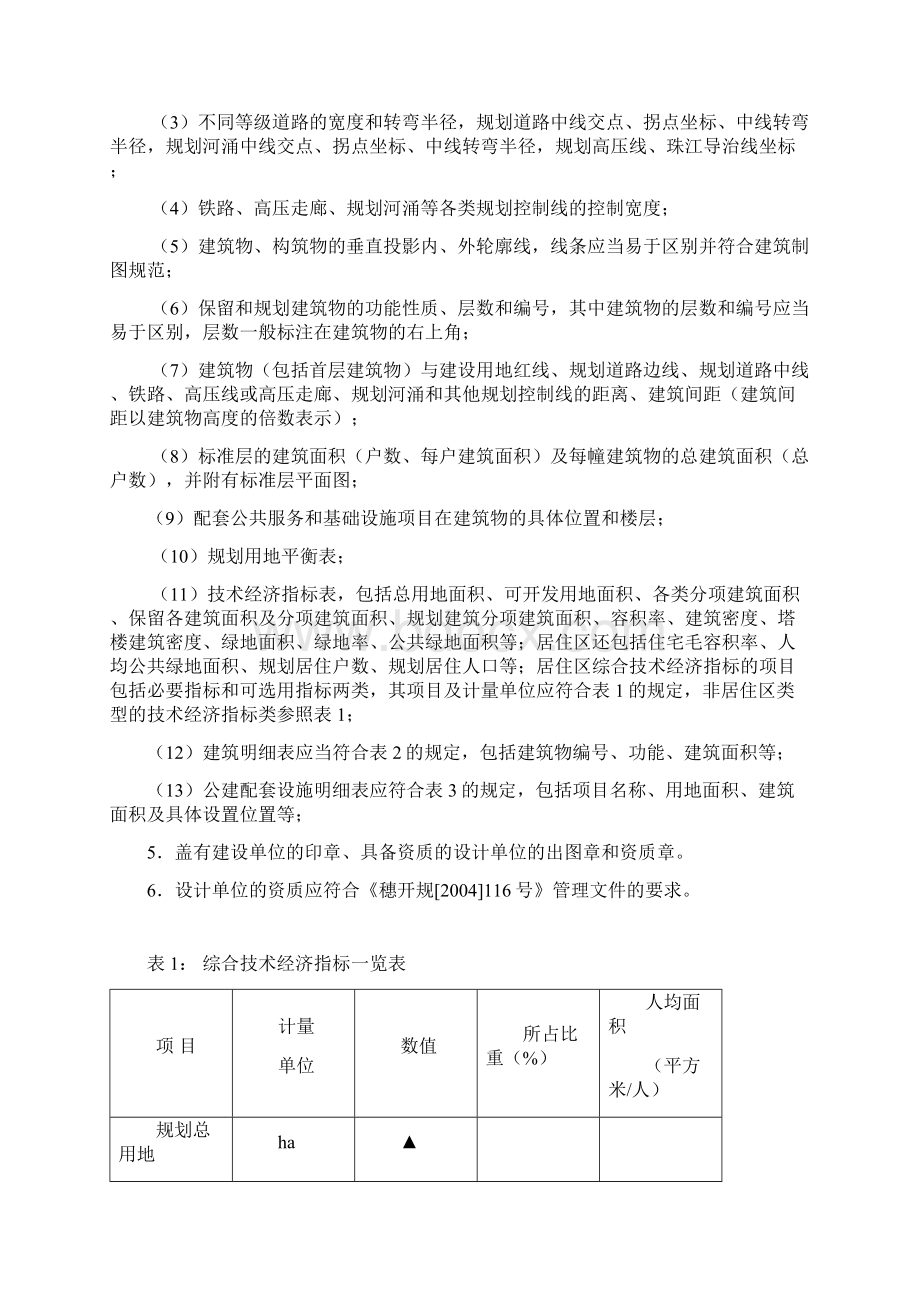 广州开发区规划局规划业务送审图纸深度和要求的规定.docx_第2页