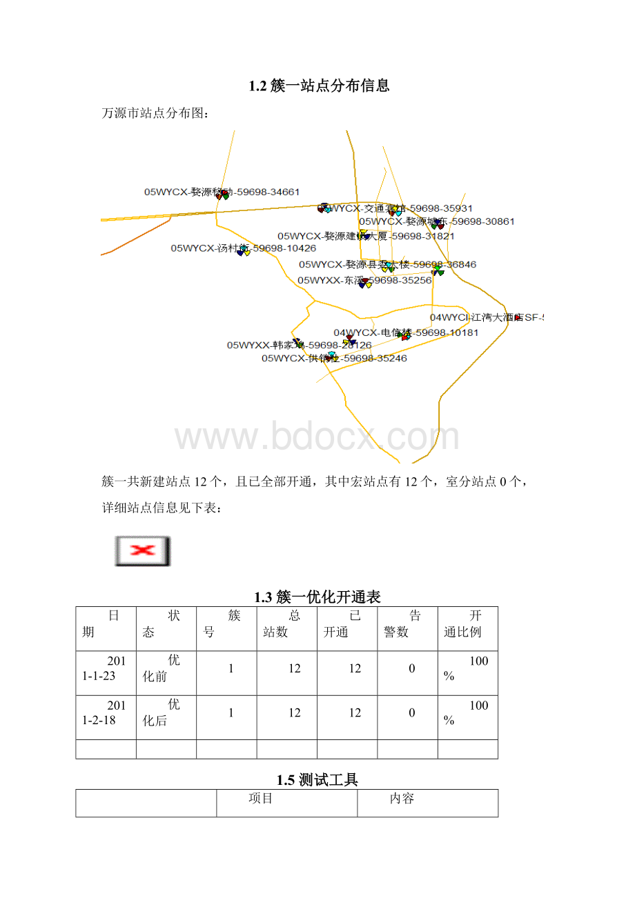 上饶移动TDSCDMA簇优化报告婺源县Word格式.docx_第3页