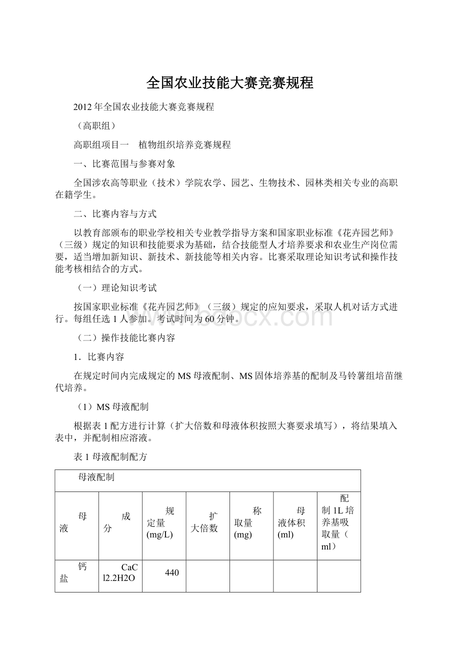 全国农业技能大赛竞赛规程Word文档格式.docx_第1页