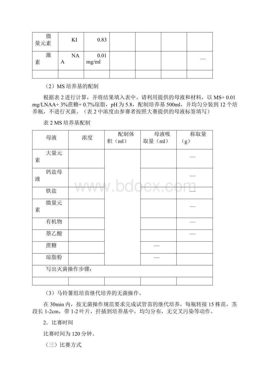 全国农业技能大赛竞赛规程Word文档格式.docx_第2页