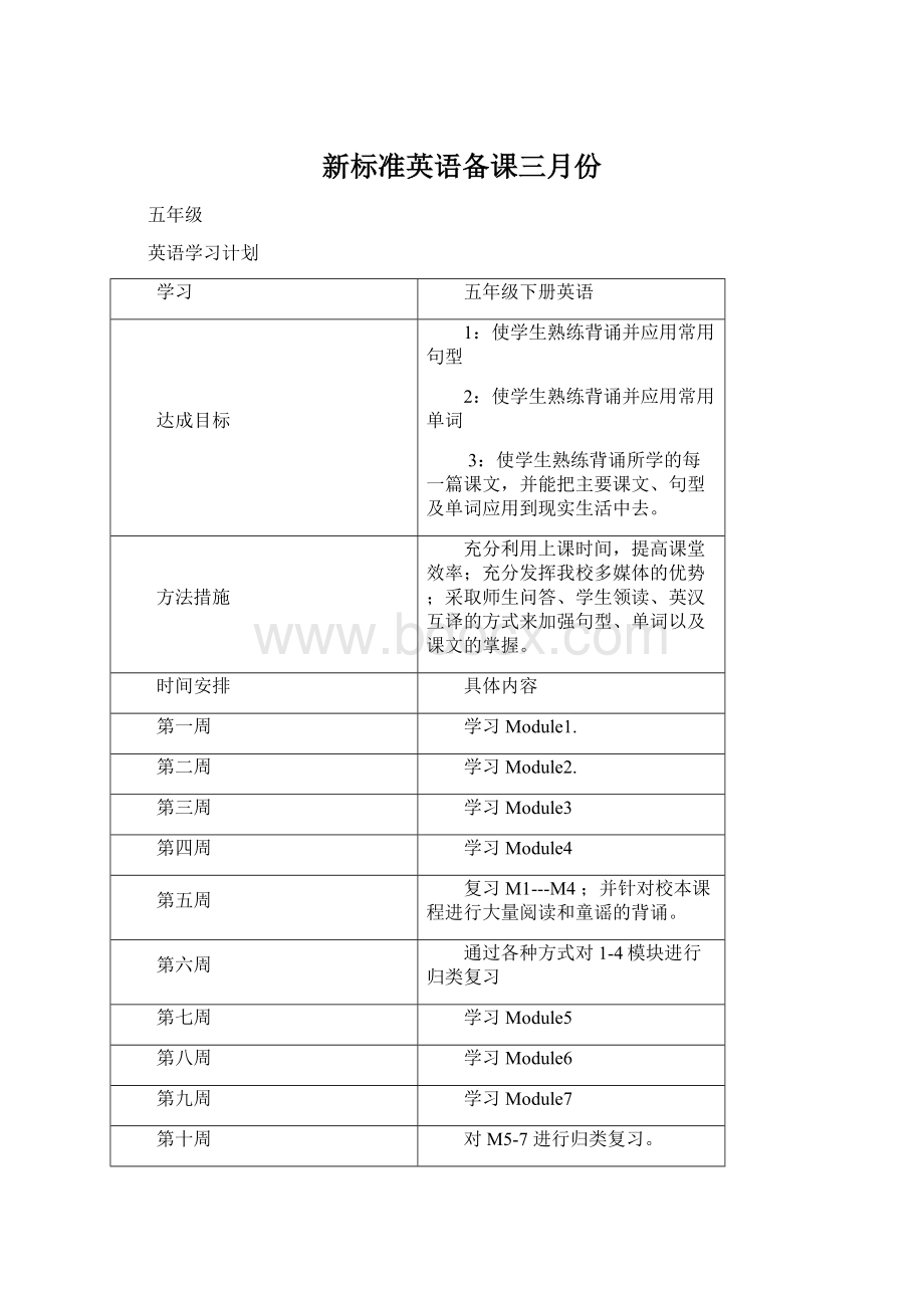 新标准英语备课三月份Word文档格式.docx