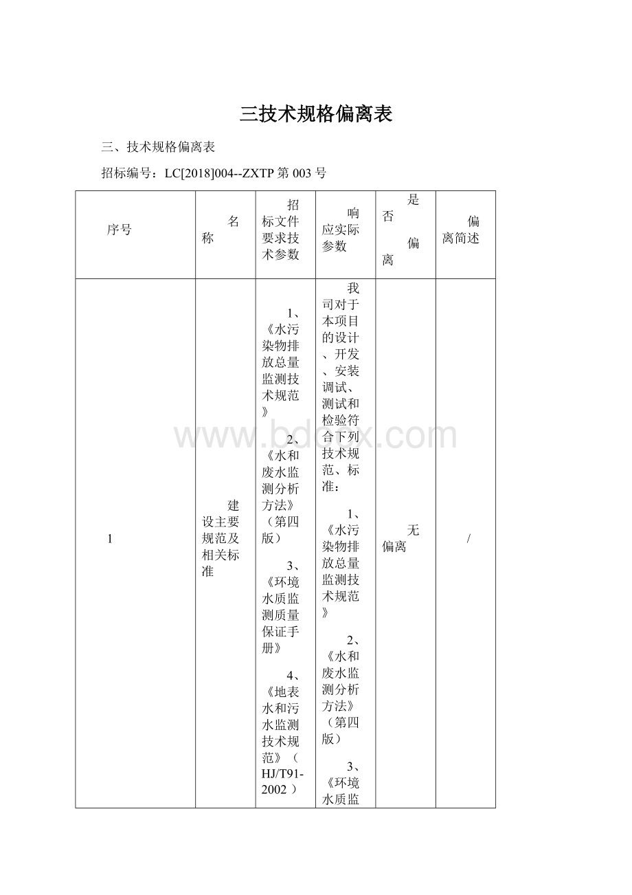 三技术规格偏离表Word格式文档下载.docx_第1页