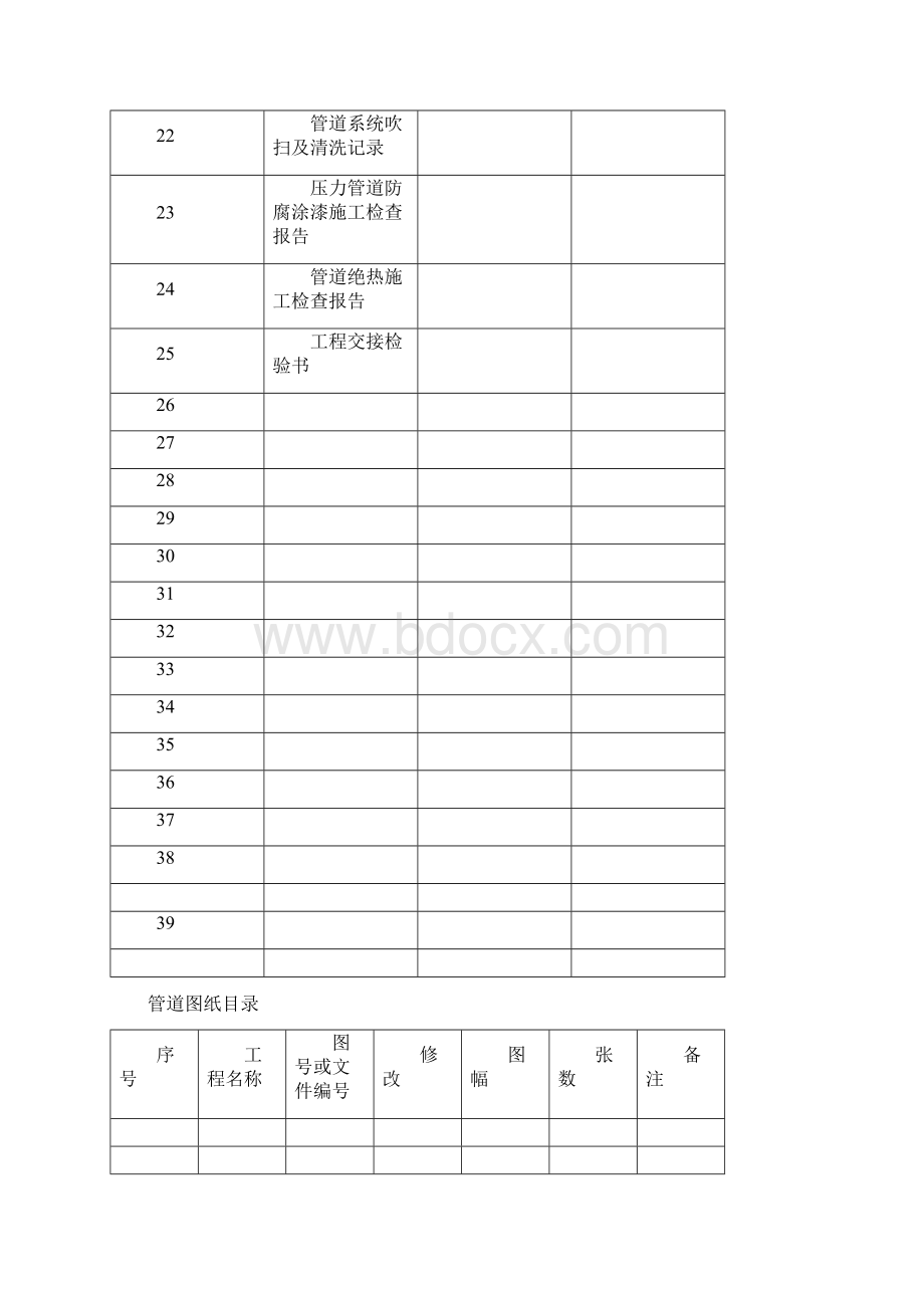 压力管道安装竣工资料Word下载.docx_第3页