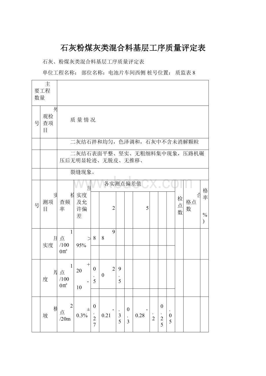 石灰粉煤灰类混合料基层工序质量评定表.docx_第1页