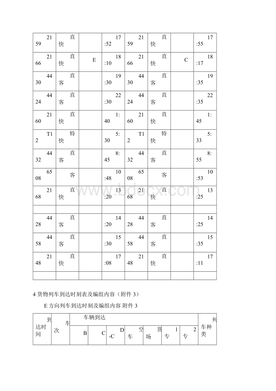 区段站工作组织任务书Word文档格式.docx_第3页