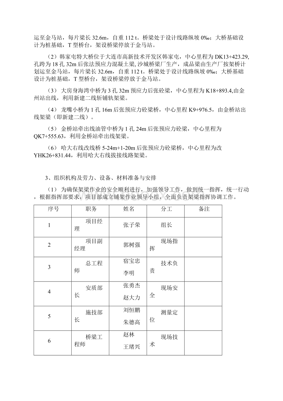 桥梁施工组织设计3491809291Word文档下载推荐.docx_第2页