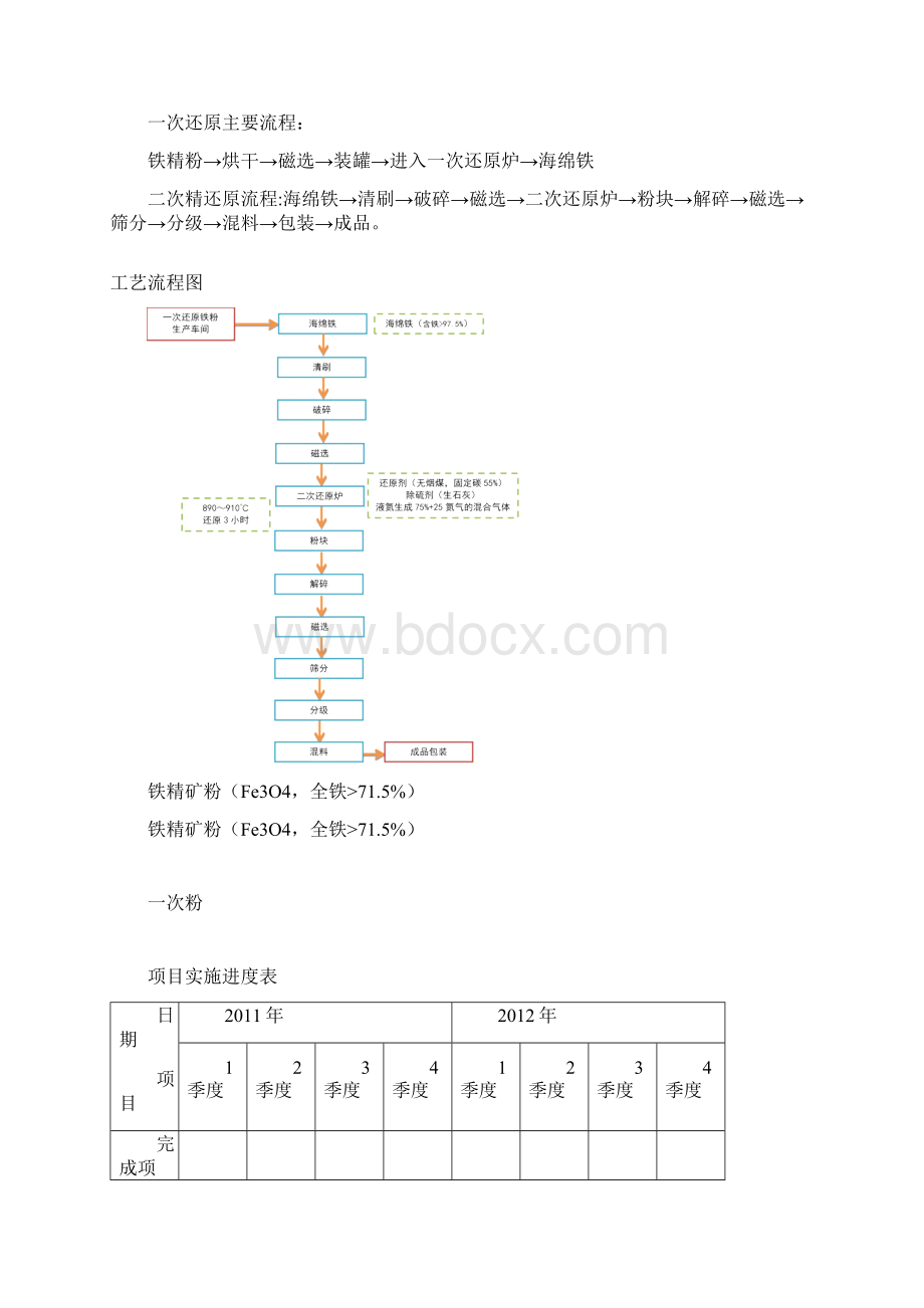 新材料产业技术研究与开发.docx_第3页