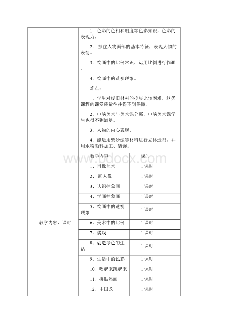 最新人美版小学美术五年级上册优质教案全册.docx_第3页