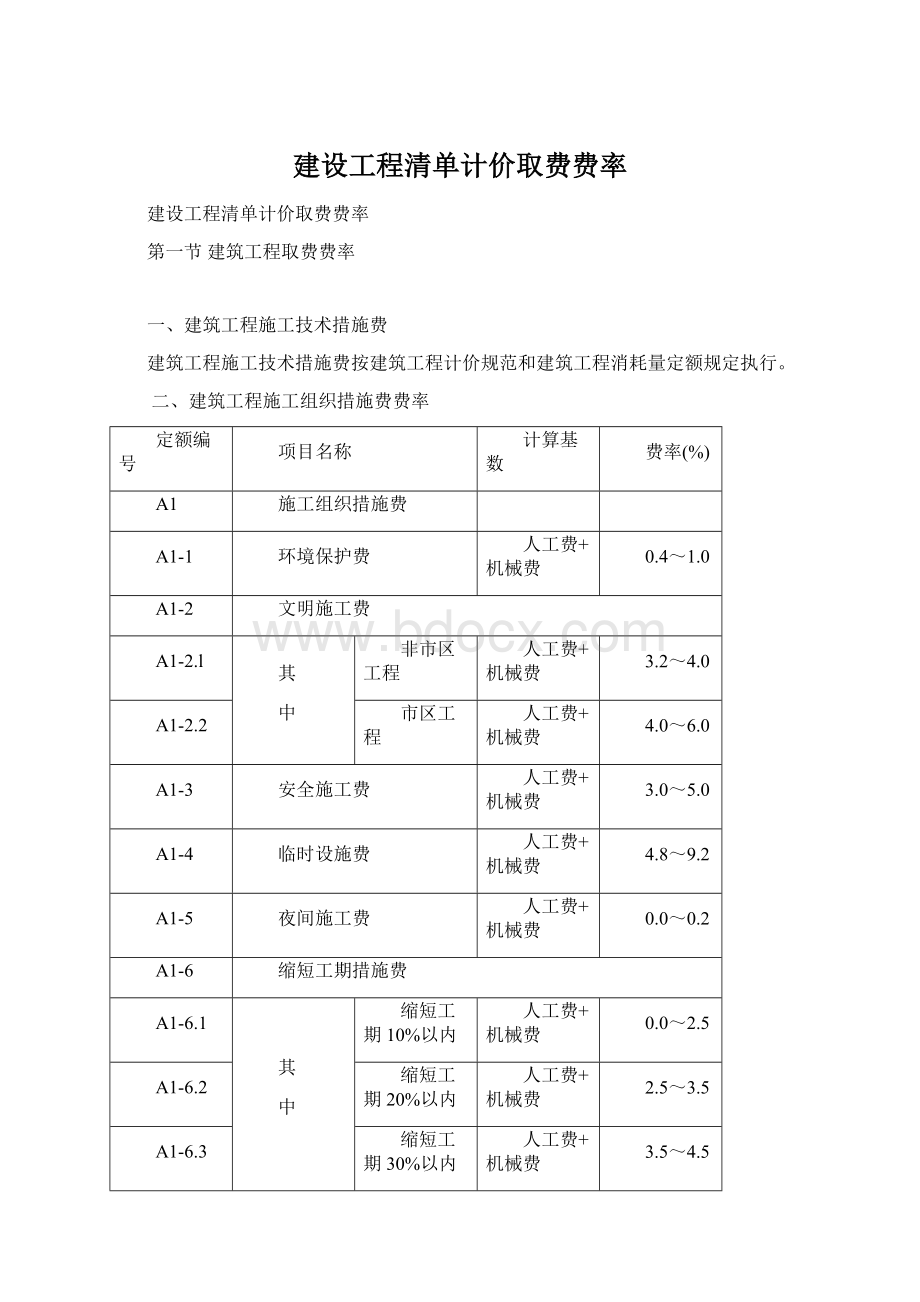 建设工程清单计价取费费率Word格式.docx