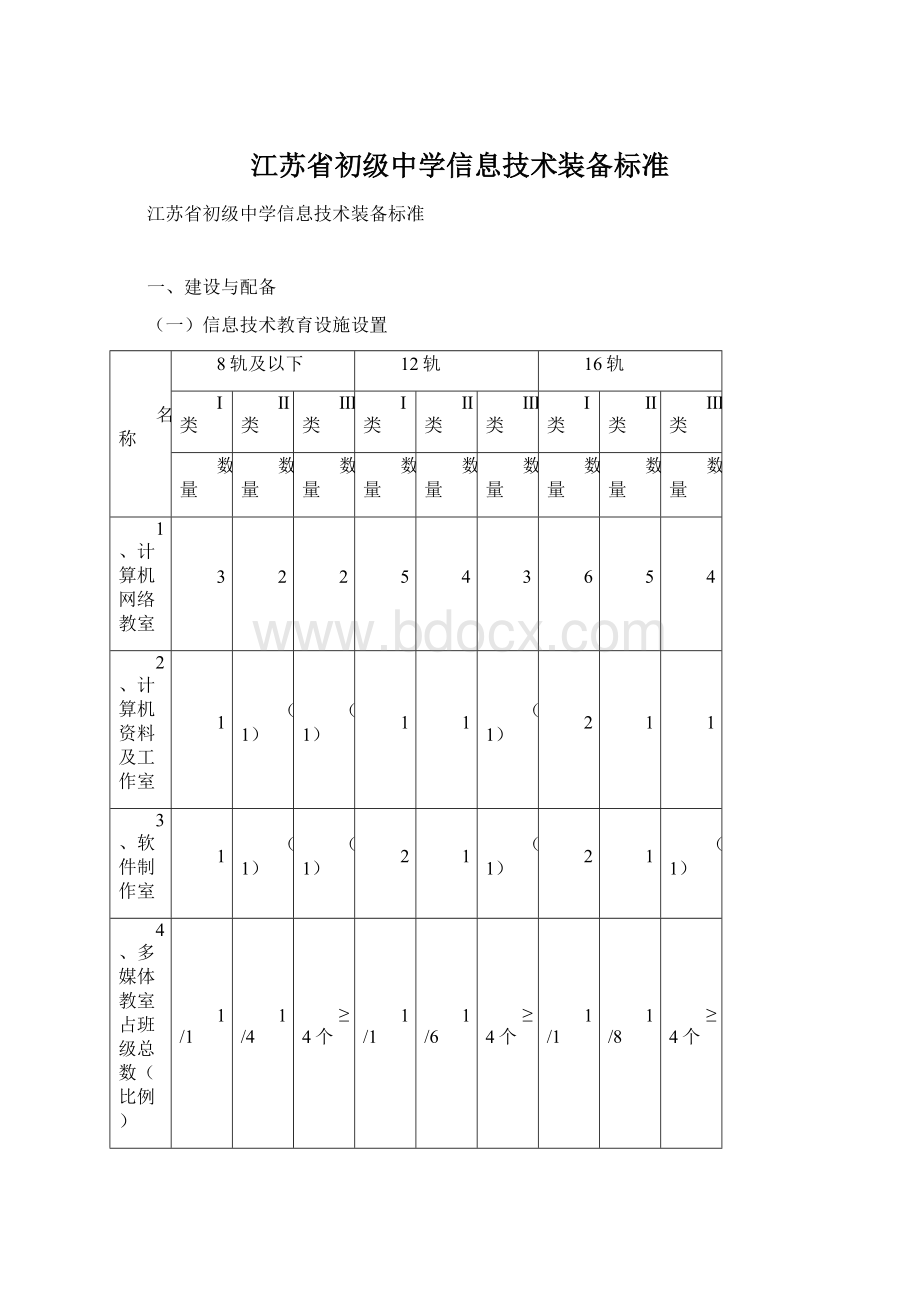 江苏省初级中学信息技术装备标准Word文件下载.docx