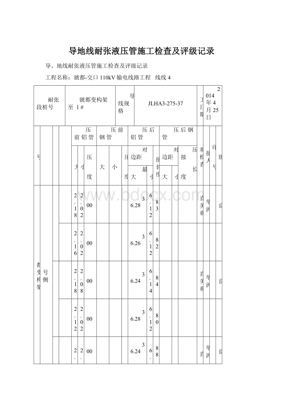 导地线耐张液压管施工检查及评级记录Word文档下载推荐.docx