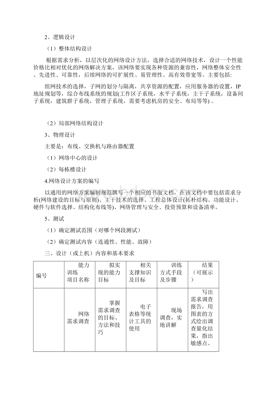 网络规划含设计模板.docx_第3页