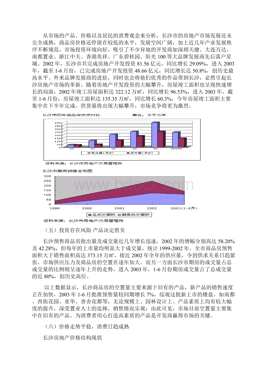 长沙市房地产市场调研报告2.docx_第2页