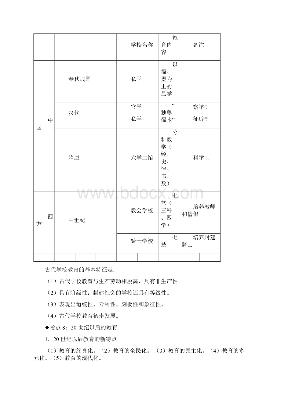 吐血整理 中学《教育知识与能力》考点速记.docx_第3页