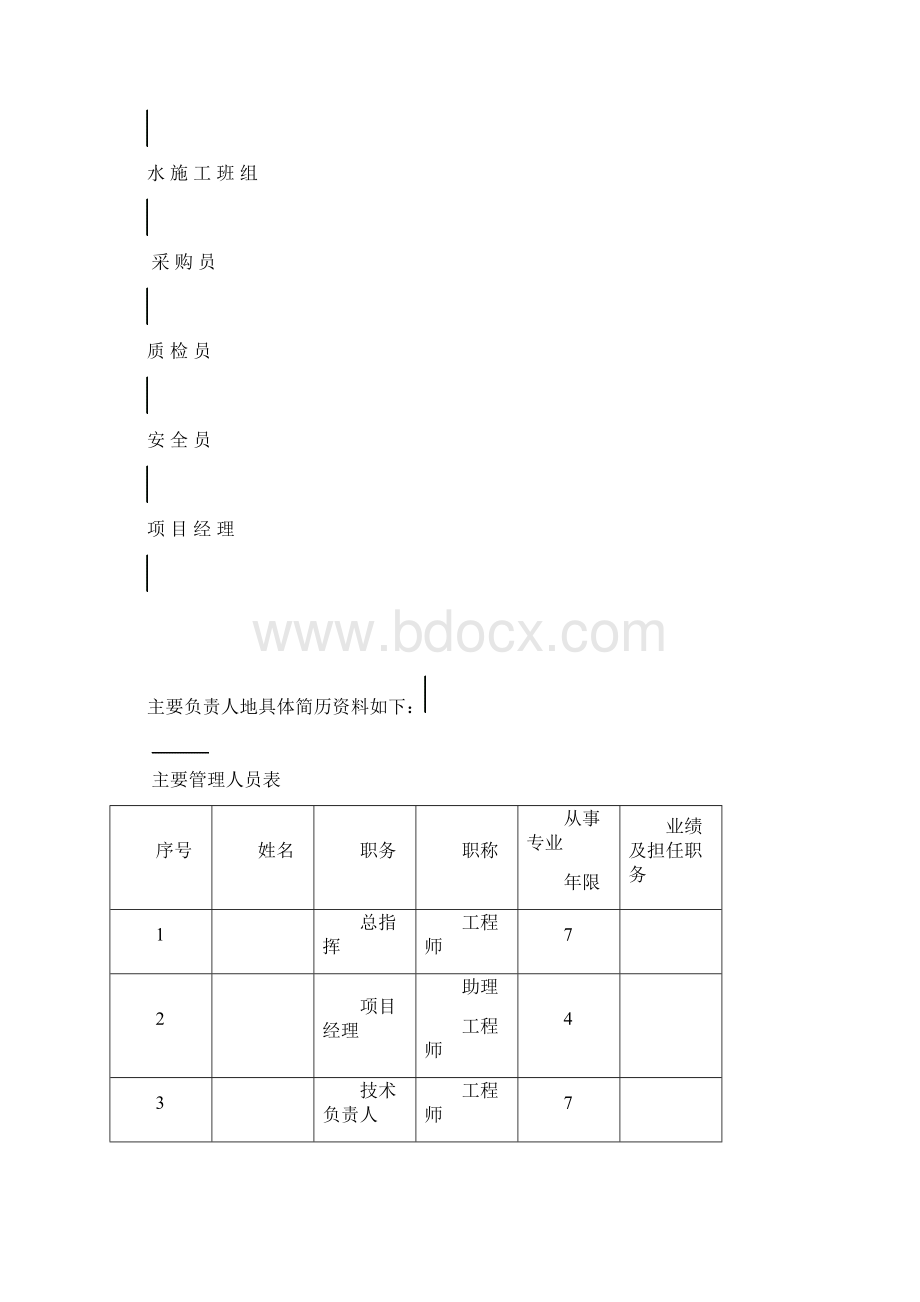 消防工程项目施工组织模板.docx_第3页