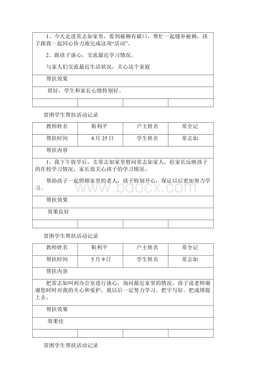 贫困学生帮扶活动记录教学文案.docx_第2页