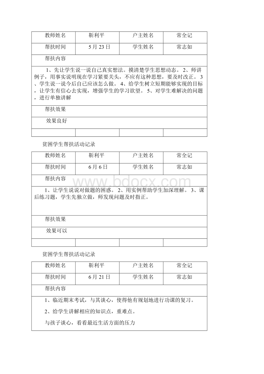 贫困学生帮扶活动记录教学文案.docx_第3页