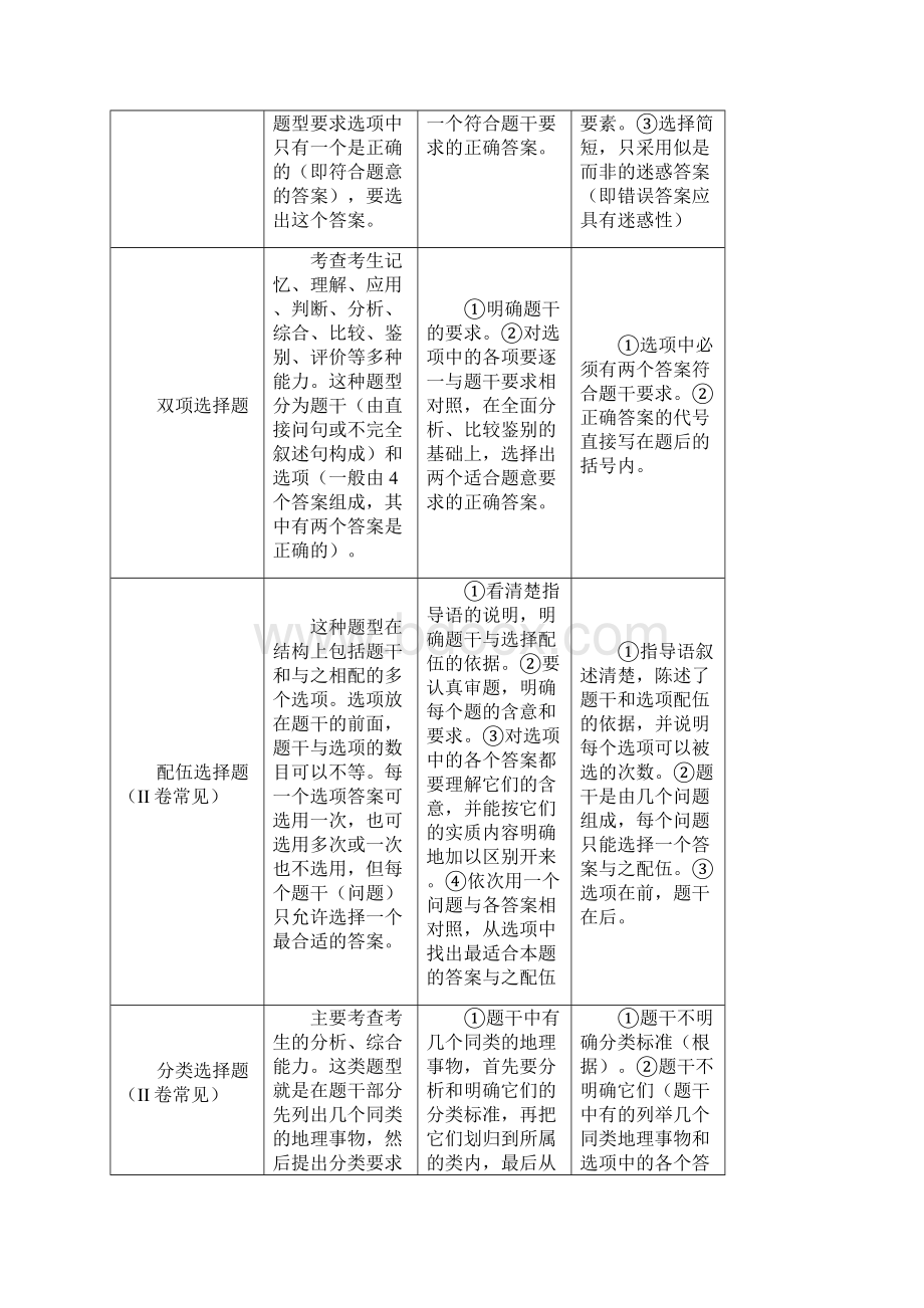 各类地理试题的分析与答题思路.docx_第2页