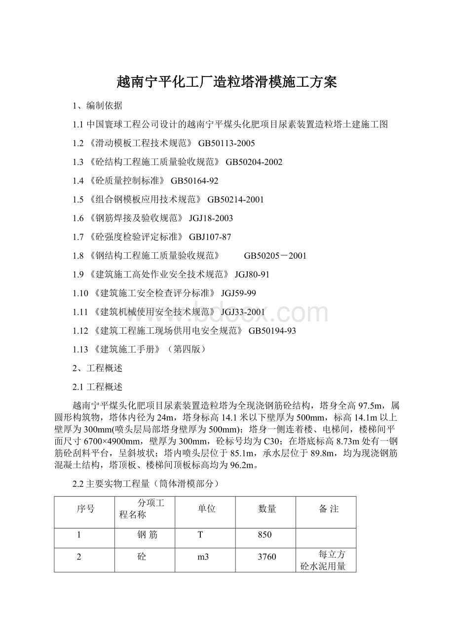 越南宁平化工厂造粒塔滑模施工方案文档格式.docx