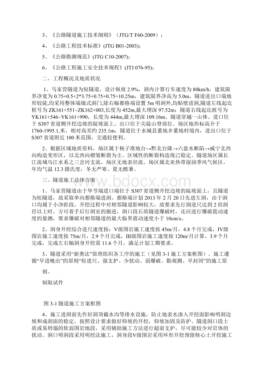 杭瑞高速马家营隧道专项施工方案.docx_第2页