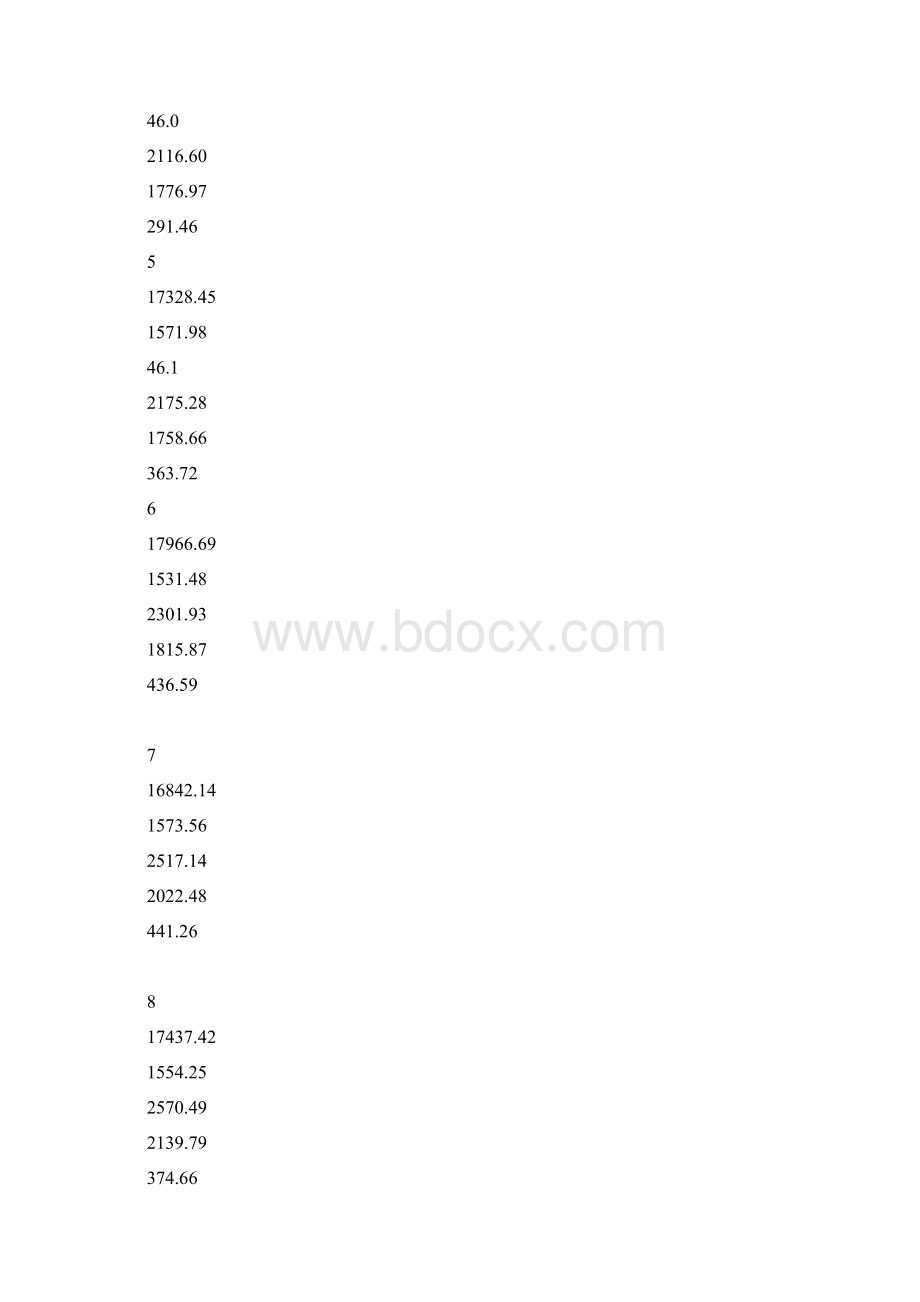 从节能环保角度谈发展分布式能源的重要意义上汇总.docx_第3页