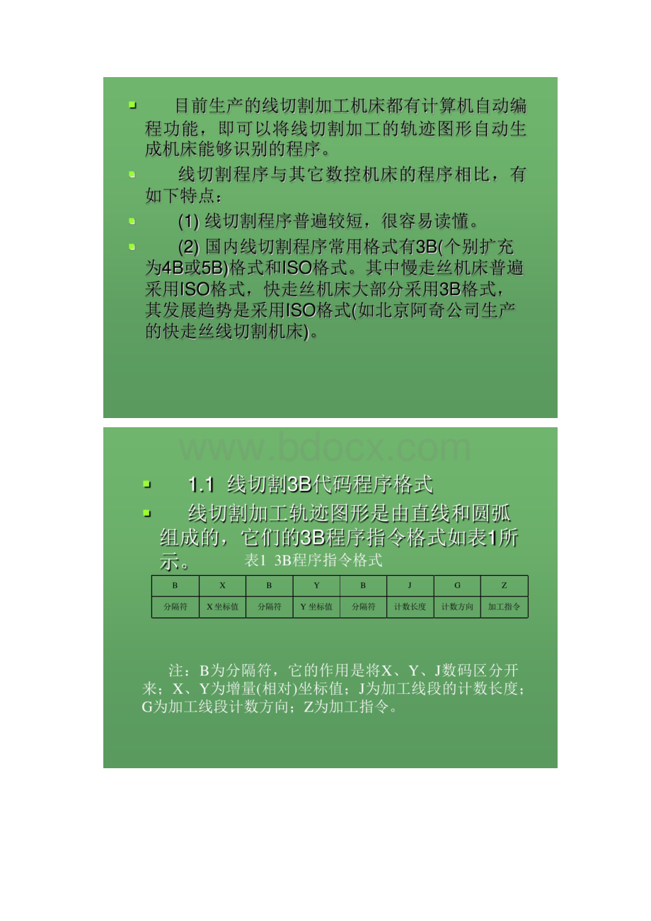 线切割编程.docx_第2页