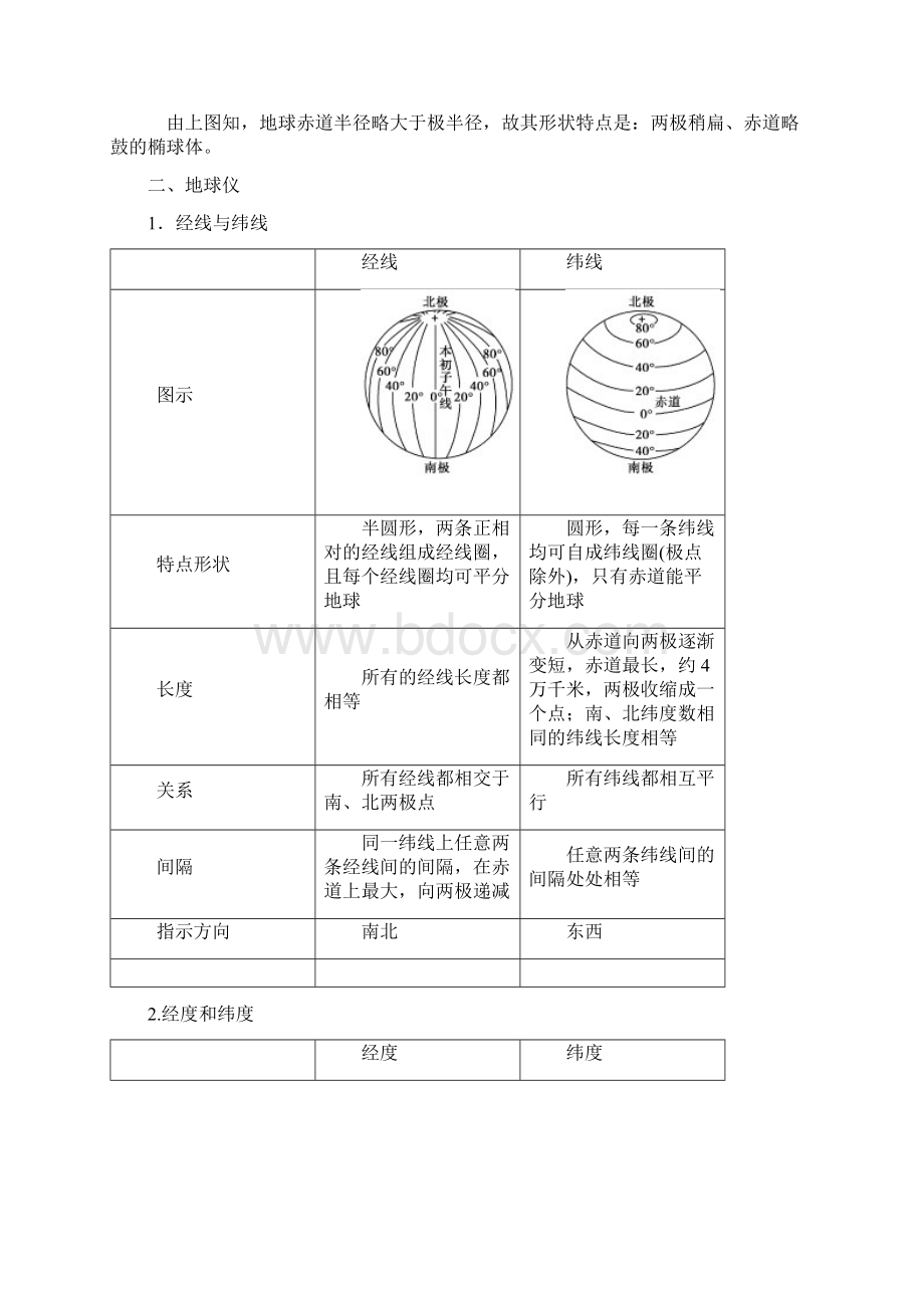 届高考地理一轮复习必修1 第一章 第一讲 地球仪与地图 学案湘教版文档格式.docx_第2页