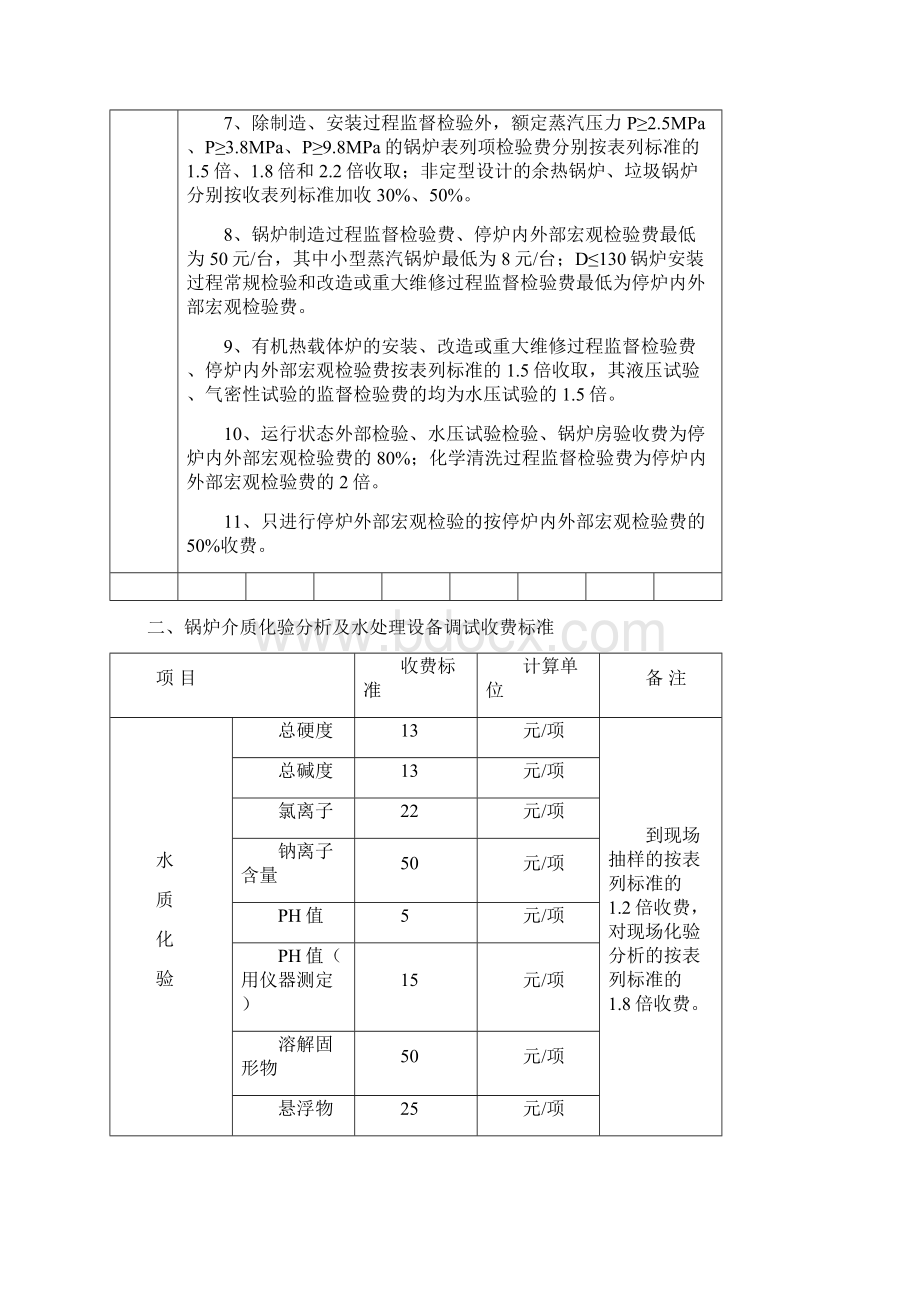 浙江省特种设备检验等收费标准Word文档下载推荐.docx_第3页