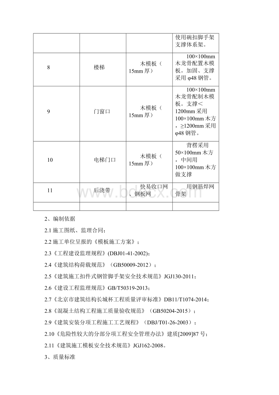 工程监理实施细则Word下载.docx_第3页