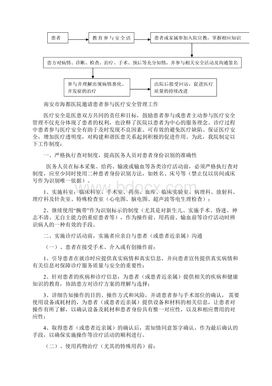 患者参与医疗安全相关制度汇编.docx_第2页