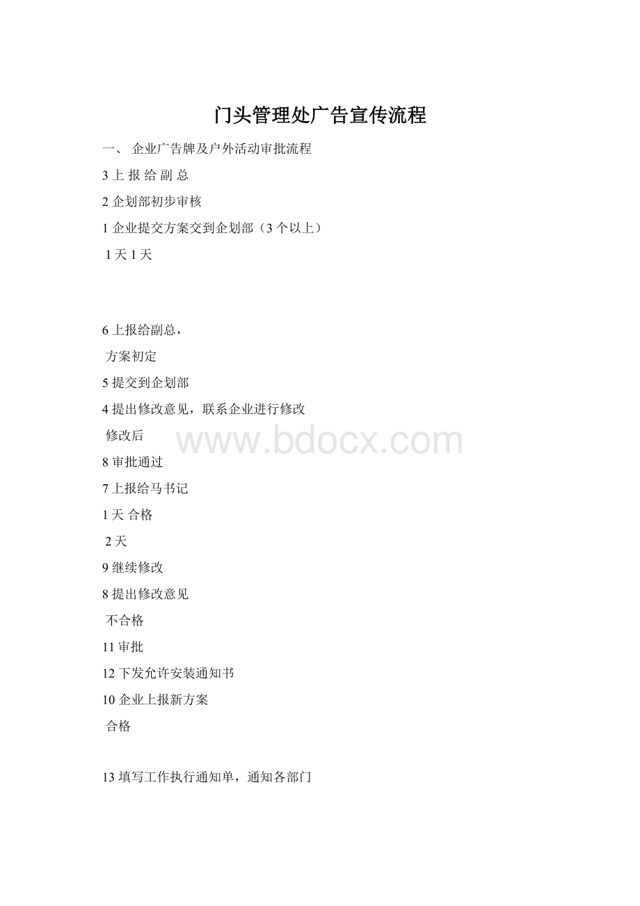 门头管理处广告宣传流程Word文档格式.docx